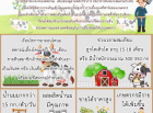 ประโยชน์ที่เกษตรกรจะได้รับจากโครงการธนาคารโคนมทดแทนฝูง