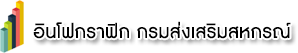 ban infocpd