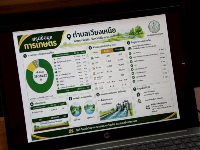 นางสาวปิยะรัฐชย์ ติยะไพรัช ... พารามิเตอร์รูปภาพ 20