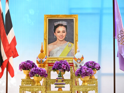 อธิบดีกรมส่งเสริมสหกรณ์ ... พารามิเตอร์รูปภาพ 7