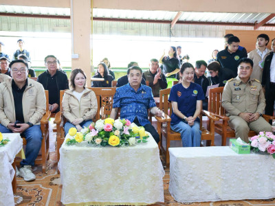นายสุริยะ จึงรุ่งเรืองกิจ ... พารามิเตอร์รูปภาพ 15