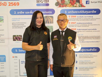 นางสาวปิยะรัฐชย์ ติยะไพรัช ... พารามิเตอร์รูปภาพ 21
