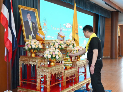 อธิบดีกรมส่งเสริมสหกรณ์ ... พารามิเตอร์รูปภาพ 67