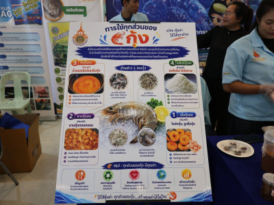 รองอธิบดีกรมส่งเสริมสหกรณ์ ร่วมพิธีเปิดงาน ... พารามิเตอร์รูปภาพ 28