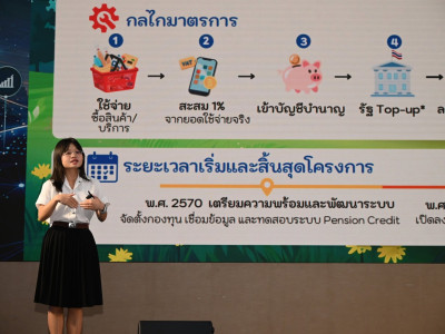 รองอธิบดีกรมส่งเสริมสหกรณ์ ... พารามิเตอร์รูปภาพ 29