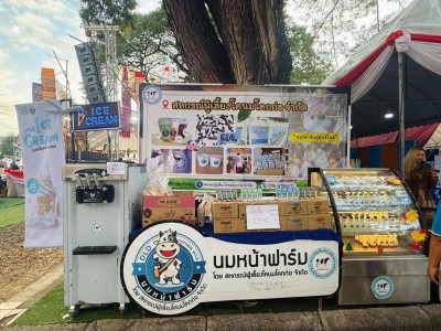 “โคกก่อ” ... พารามิเตอร์รูปภาพ 6