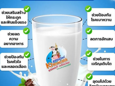 จากเครื่องดนตรีพื้นบ้านอีสานสู่แบรนด์ดัง “แคนมิลค์” ... พารามิเตอร์รูปภาพ 12