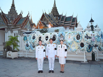 อธิบดีกรมส่งเสริมสหกรณ์ ... พารามิเตอร์รูปภาพ 14