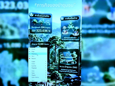 รองอธิบดีกรมส่งเสริมสหกรณ์ พร้อมด้วย นายปิยะวัฒน์ ... พารามิเตอร์รูปภาพ 5