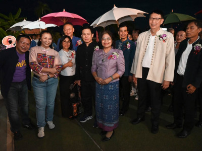 อธิบดีกรมส่งเสริมสหกรณ์ ... พารามิเตอร์รูปภาพ 9