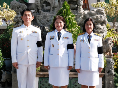 นายสุริยะ จึงรุ่งเรืองกิจ ... พารามิเตอร์รูปภาพ 7