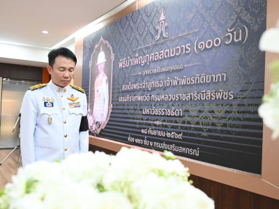 นายนิรันดร์ มูลธิดา อธิบดีกรมส่งเสริมสหกรณ์ ... พารามิเตอร์รูปภาพ 8