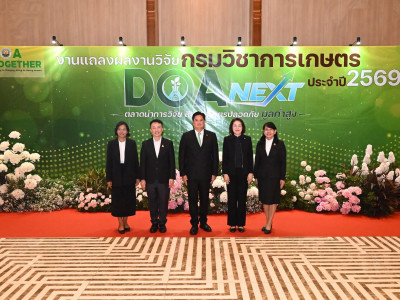 นายนิรันดร์ มูลธิดา อธิบดีกรมส่งเสริมสหกรณ์ ... พารามิเตอร์รูปภาพ 3