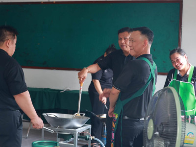 อธิบดีกรมส่งเสริมสหกรณ์ รองอธิบดีกรมส่งเสริมสหกรณ์ ... พารามิเตอร์รูปภาพ 15
