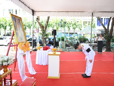 อธิบดีกรมส่งเสริมสหกรณ์ ... พารามิเตอร์รูปภาพ 11