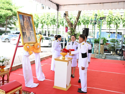 อธิบดีกรมส่งเสริมสหกรณ์ ... พารามิเตอร์รูปภาพ 25