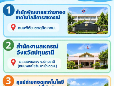 กรมส่งเสริมสหกรณ์ ระดมความช่วยเหลือผู้ประสบภัยน้ำท่วม ... พารามิเตอร์รูปภาพ 1