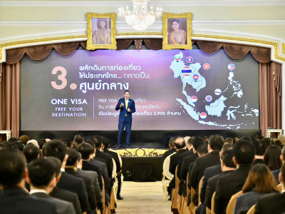 นายกรัฐมนตรีประกาศวิสัยทัศน์ Thailand Vision “IGNITE ... พารามิเตอร์รูปภาพ 8