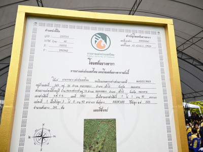 ศ.ดร.นฤมล ภิญโญสินวัฒน์ รัฐมนตรีว่าการกระทรวงเกษตรและสหกรณ์ ... พารามิเตอร์รูปภาพ 40