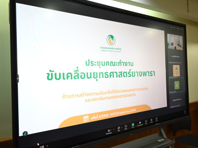 รองอธิบดีกรมส่งเสริมสหกรณ์ ... พารามิเตอร์รูปภาพ 4