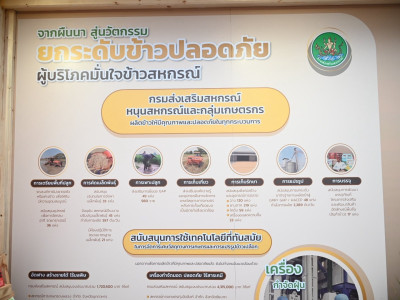 สมเด็จพระกนิษฐาธิราชเจ้า กรมสมเด็จพระเทพรัตนราชสุดา ฯ ... พารามิเตอร์รูปภาพ 18