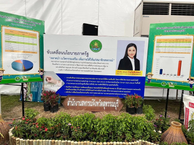 รองอธิบดีกรมส่งเสริมสหกรณ์ ... พารามิเตอร์รูปภาพ 6