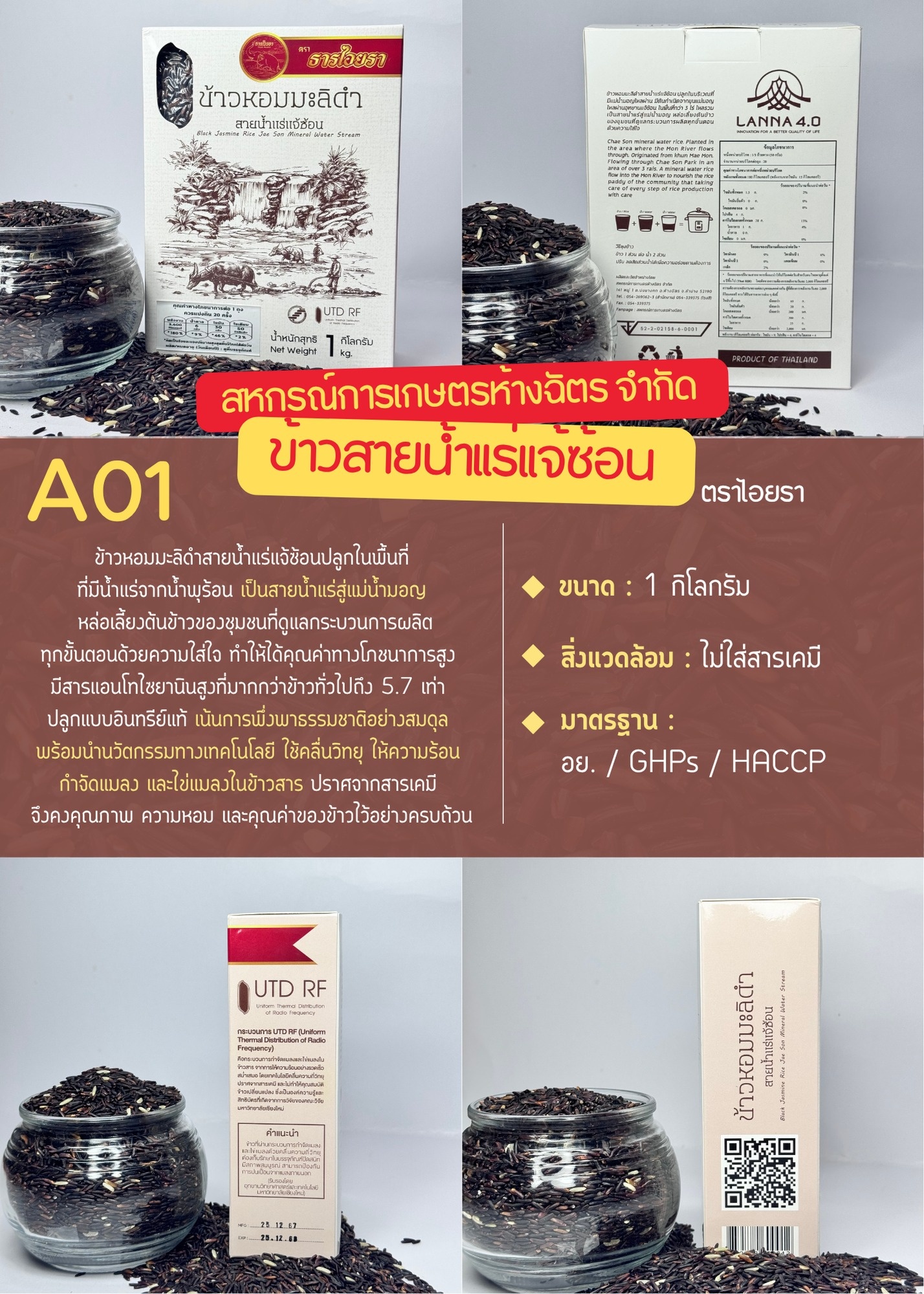 กรมส่งเสริมสหกรณ์ ... พารามิเตอร์รูปภาพ 1