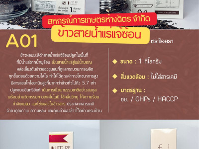กรมส่งเสริมสหกรณ์ ... พารามิเตอร์รูปภาพ 1