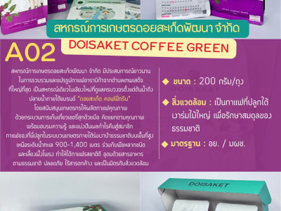 กรมส่งเสริมสหกรณ์ ... พารามิเตอร์รูปภาพ 2