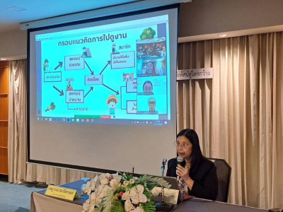 นายนิรันดร์ มูลธิดา ผู้ตรวจราชการกระทรวงเกษตรและสหกรณ์ ... พารามิเตอร์รูปภาพ 7