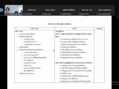 รองอธิบดีกรมส่งเสริมสหกรณ์ ... พารามิเตอร์รูปภาพ 11