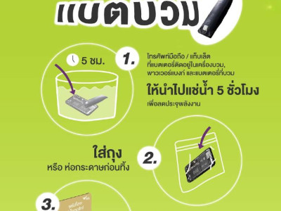 โครงการส่งเสริมการจัดการขยะอิเล็กทรอนิกส์ภายใต้โครงการ ... พารามิเตอร์รูปภาพ 25