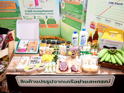 นายประยูร อินสกุล ปลัดกระทรวงเกษตรและสหกรณ์ ... พารามิเตอร์รูปภาพ 13