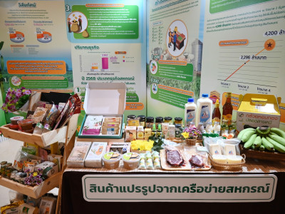นายประยูร อินสกุล ปลัดกระทรวงเกษตรและสหกรณ์ ... พารามิเตอร์รูปภาพ 30