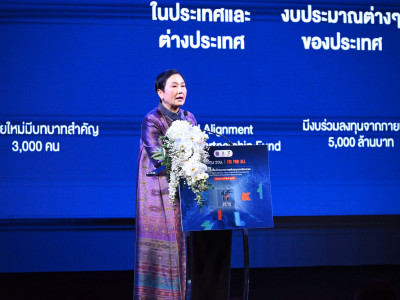 รองอธิบดีกรมส่งเสริมสหกรณ์ ... พารามิเตอร์รูปภาพ 14
