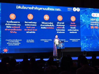 รองอธิบดีกรมส่งเสริมสหกรณ์ ... พารามิเตอร์รูปภาพ 15