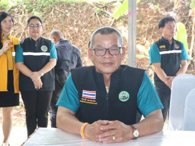 นายอรรถกร ศิริลัทธยากร รัฐมนตรีว่าการกระทรวงเกษตรและสหกรณ์ ... พารามิเตอร์รูปภาพ 13