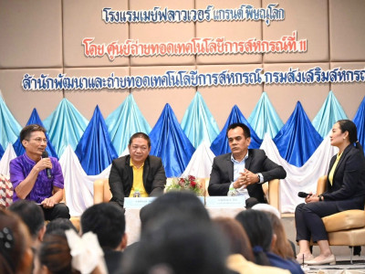 นายสันทาน สีสา รองอธิบดีกรมส่งเสริมสหกรณ์ ... พารามิเตอร์รูปภาพ 22