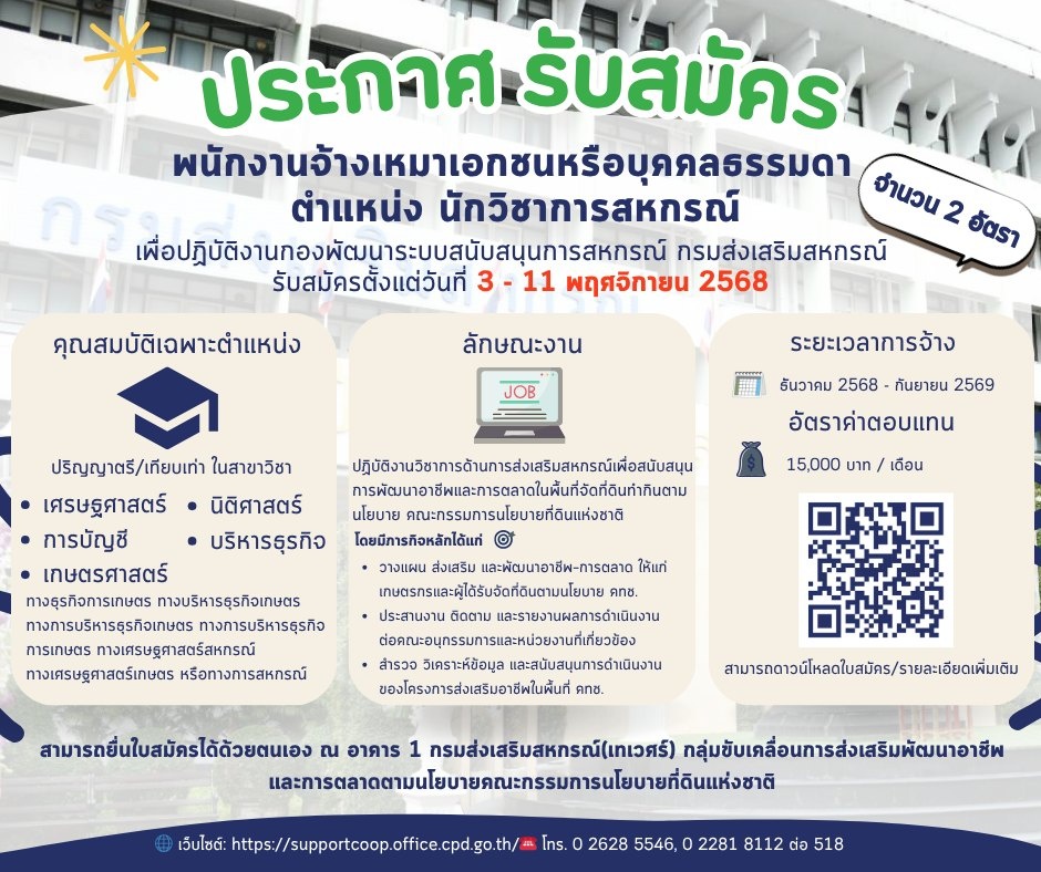 5 พฤศจิกายน 2568 ประกาศกรมส่งเสริมสหกรณ์ เรื่อง ... พารามิเตอร์รูปภาพ 1