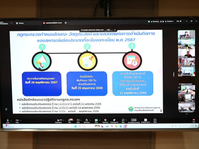 รองอธิบดีกรมส่งเสริมสหกรณ์ ... พารามิเตอร์รูปภาพ 30