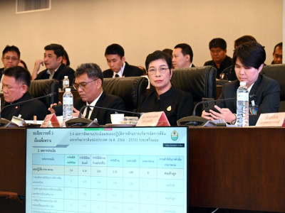 อธิบดีกรมส่งเสริมสหกรณ์ ให้สัมภาษณ์ ในประเด็น ... พารามิเตอร์รูปภาพ 14