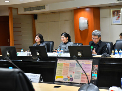 รองอธิบดีกรมส่งเสริมสหกรณ์ ... พารามิเตอร์รูปภาพ 18