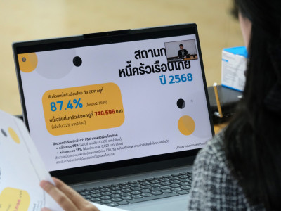 อธิบดีกรมส่งเสริมสหกรณ์ ... พารามิเตอร์รูปภาพ 17