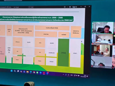 รองอธิบดีกรมส่งเสริมสหกรณ์ ... พารามิเตอร์รูปภาพ 9