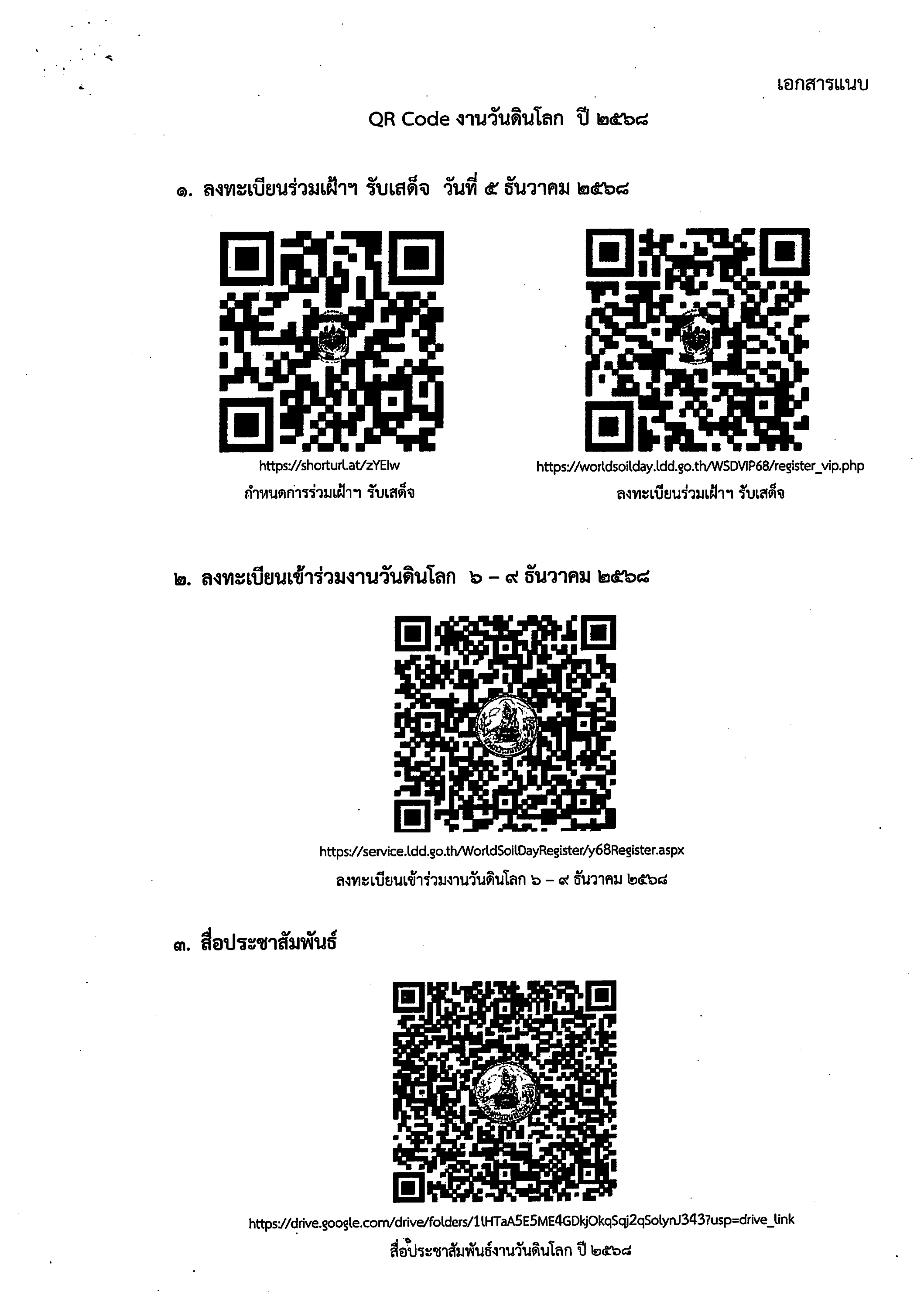 ขอเชิญเฝ้าฯ รับเสด็จ สมเด็จพระกนิษฐาธิราชเจ้า ... พารามิเตอร์รูปภาพ 1