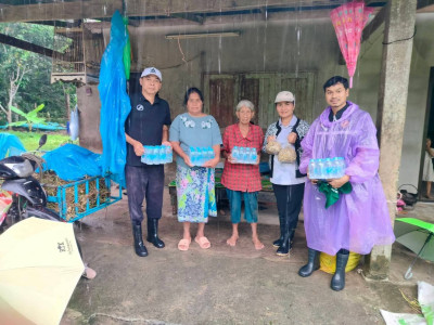 กรมส่งเสริมสหกรณ์ ... พารามิเตอร์รูปภาพ 8