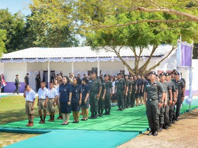 สมเด็จพระกนิษฐาธิราชเจ้า กรมสมเด็จพระเทพรัตนราชสุดาฯ ... พารามิเตอร์รูปภาพ 33