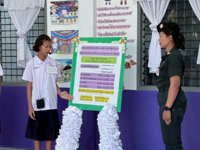 สมเด็จพระกนิษฐาธิราชเจ้า กรมสมเด็จพระเทพรัตนราชสุดาฯ ... พารามิเตอร์รูปภาพ 9