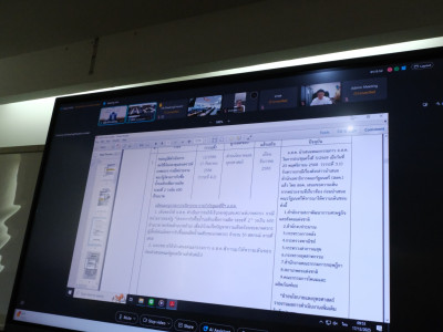 รองอธิบดีกรมส่งเสริมสหกรณ์ ... พารามิเตอร์รูปภาพ 10