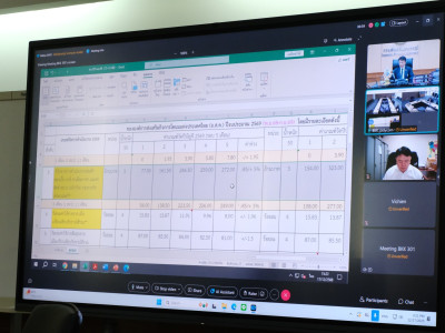 รองอธิบดีกรมส่งเสริมสหกรณ์ ... พารามิเตอร์รูปภาพ 13